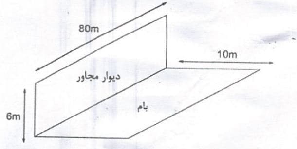 آب باران